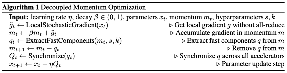 figure 1.1