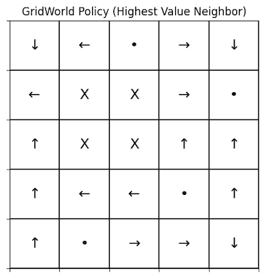 figure 1.4